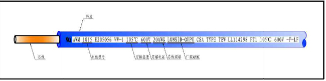 电线型号图.jpg